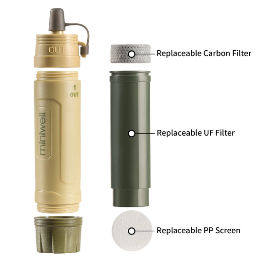 Miniwell Portable Water Filter Straw - Survival Drinking Filter for Camping, Hiking & Emergencies