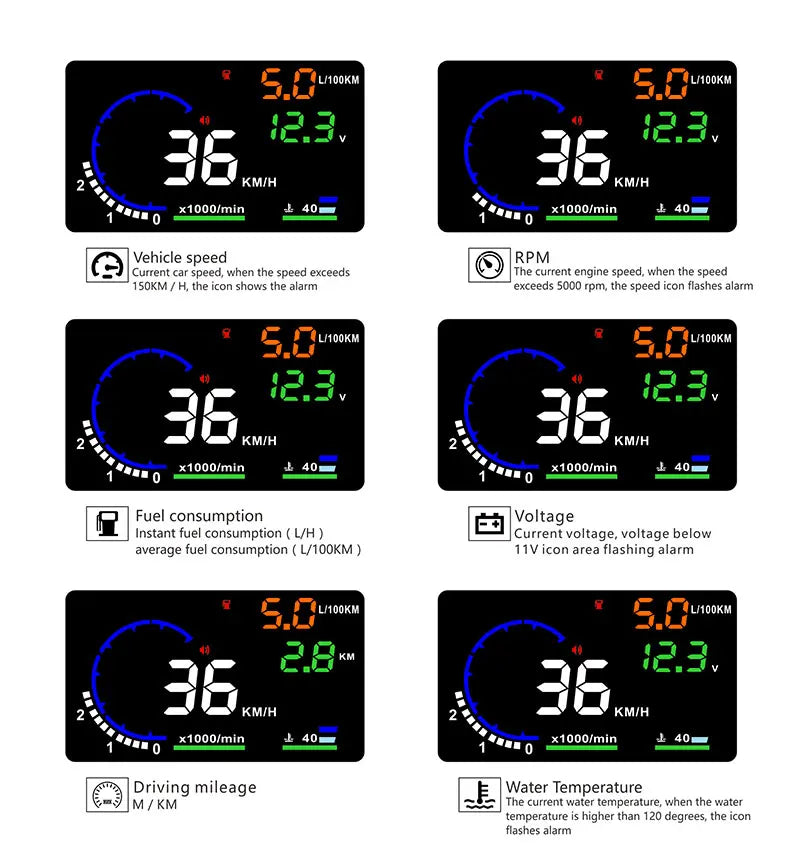 ADQ 5.5" OBD2 HUD Car Head-Up Display – Digital Speedometer, Tachometer, Windshield Projector with Speed, Water Temp & RPM Alarm