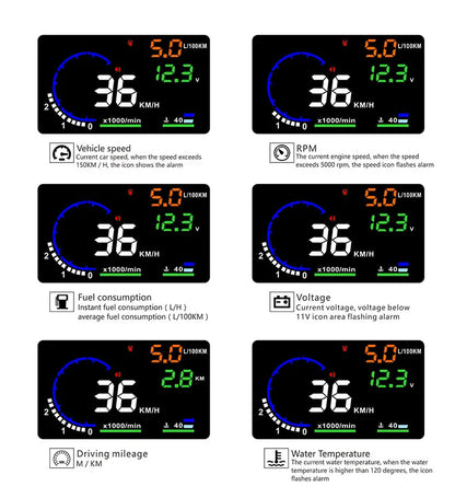 ADQ 5.5" OBD2 HUD Car Head-Up Display – Digital Speedometer, Tachometer, Windshield Projector with Speed, Water Temp & RPM Alarm