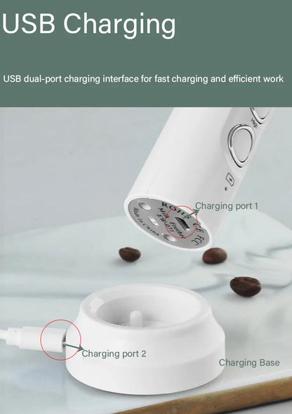 3-in-1 Rechargeable Electric Milk Frother | High-Speed Handheld Foam Maker & Coffee Frothing Wand | Portable Drink Mixer
