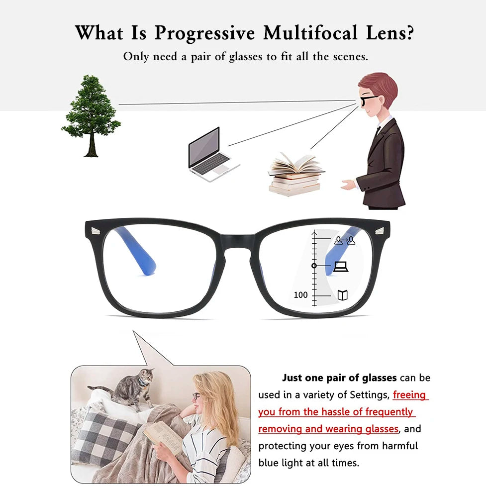 CRIXALIS Square Progressive Reading Glasses – Multifocal Anti-Glare Computer Eyewear for Men & Women, UV400 Protection