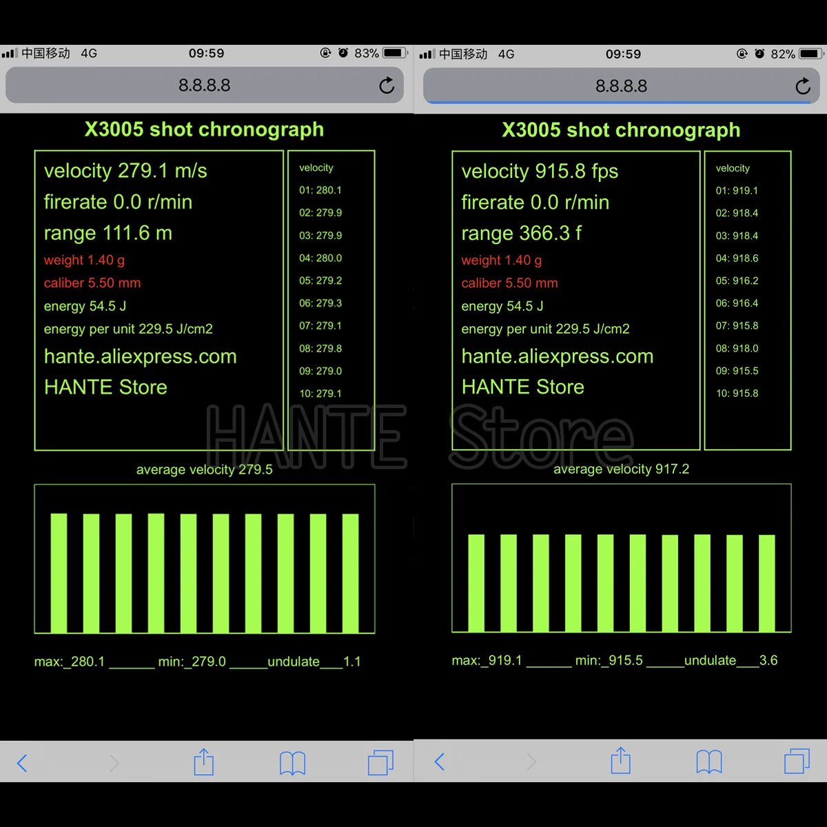 WiFi Shooting Chronograph | Ball Velocity & Energy Measurement Bullet Speed Tester