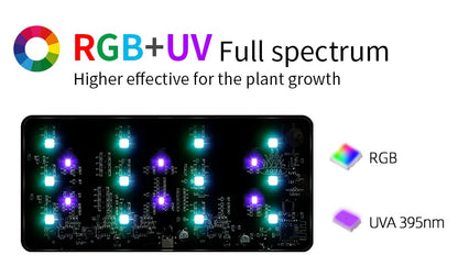 WEEK AQUA USB Aquarium Light – Full Spectrum LED for Plant Growth, Nano & Microlandscape Aquariums