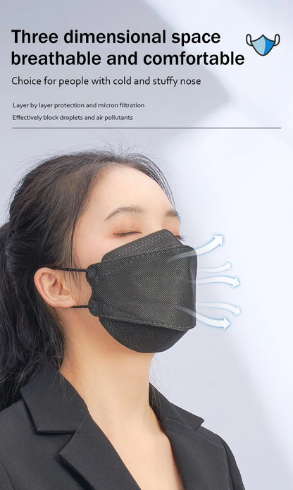 Colored FFP2 KN95 Face Masks – 4-Layer Protective Mascarillas, Certified N95/FFP2 Safety Mask