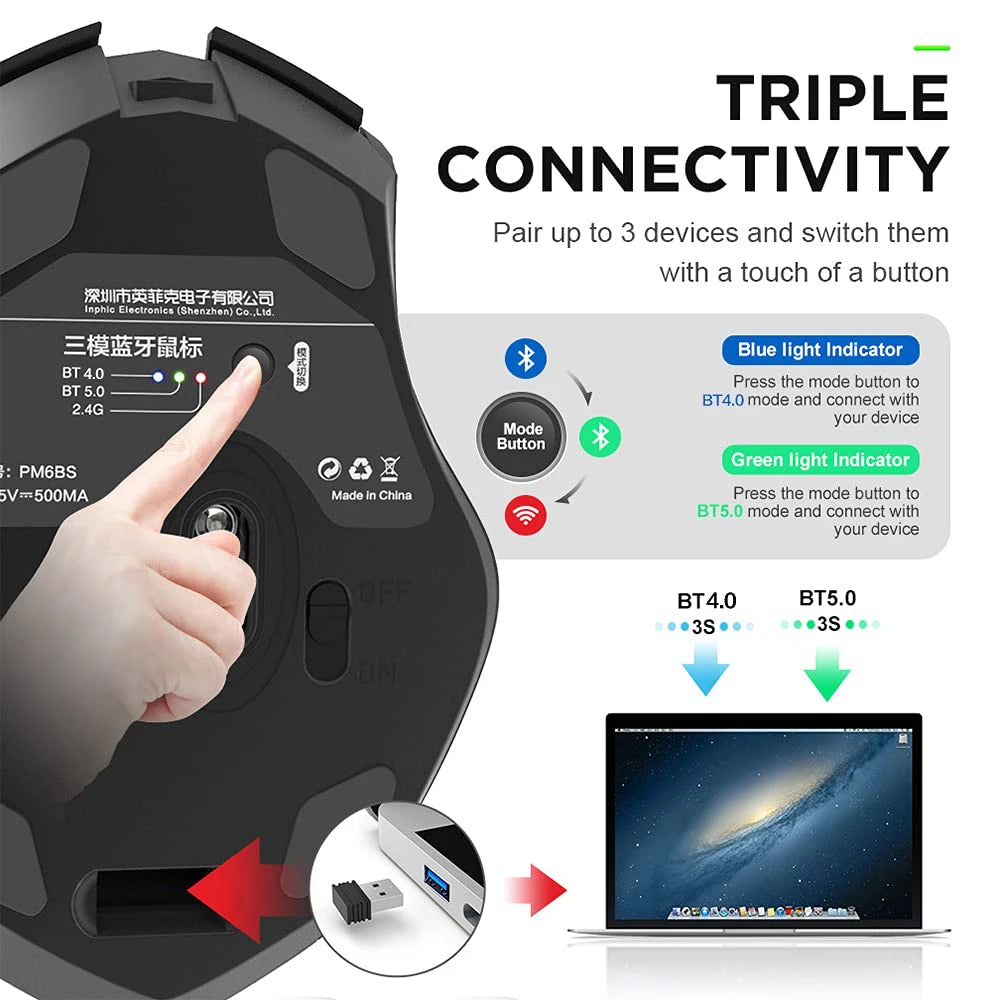 INPHIC Rechargeable Bluetooth Wireless Mouse – 2.4G Silent Office Mouse for PC, Laptop, Tablet & Smartphone
