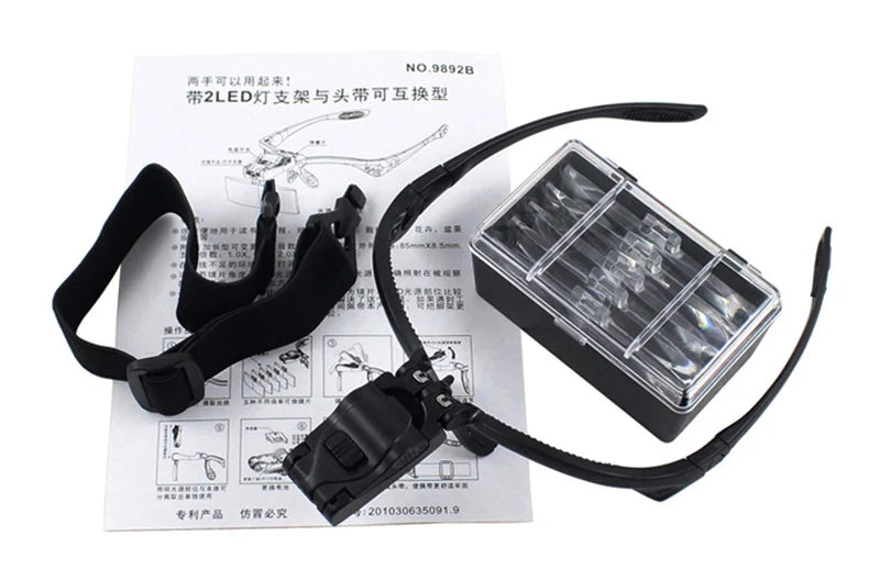 Headband Magnifying Glasses with 2 LED Lights – 1.0x to 3.5x Loupe Optical Lens for Eye & Repair Work