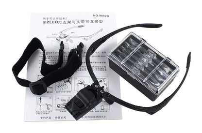 Headband Magnifying Glasses with 2 LED Lights – 1.0x to 3.5x Loupe Optical Lens for Eye & Repair Work