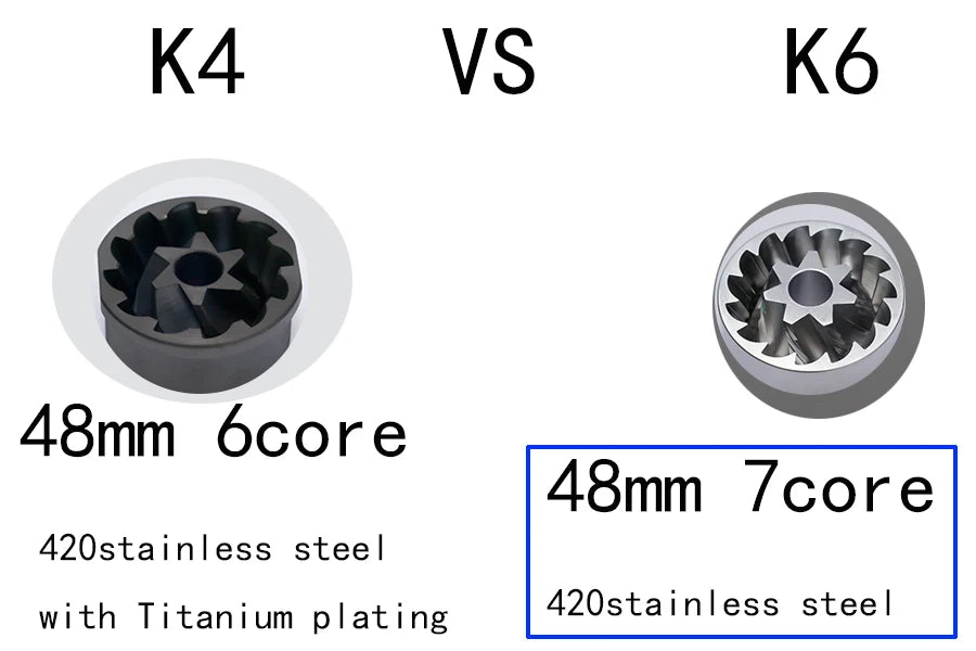 KINGrinder K4/K6 Manual Coffee Grinder — Portable 420 Stainless Steel Mill with 48mm Titanium-Plated Burr