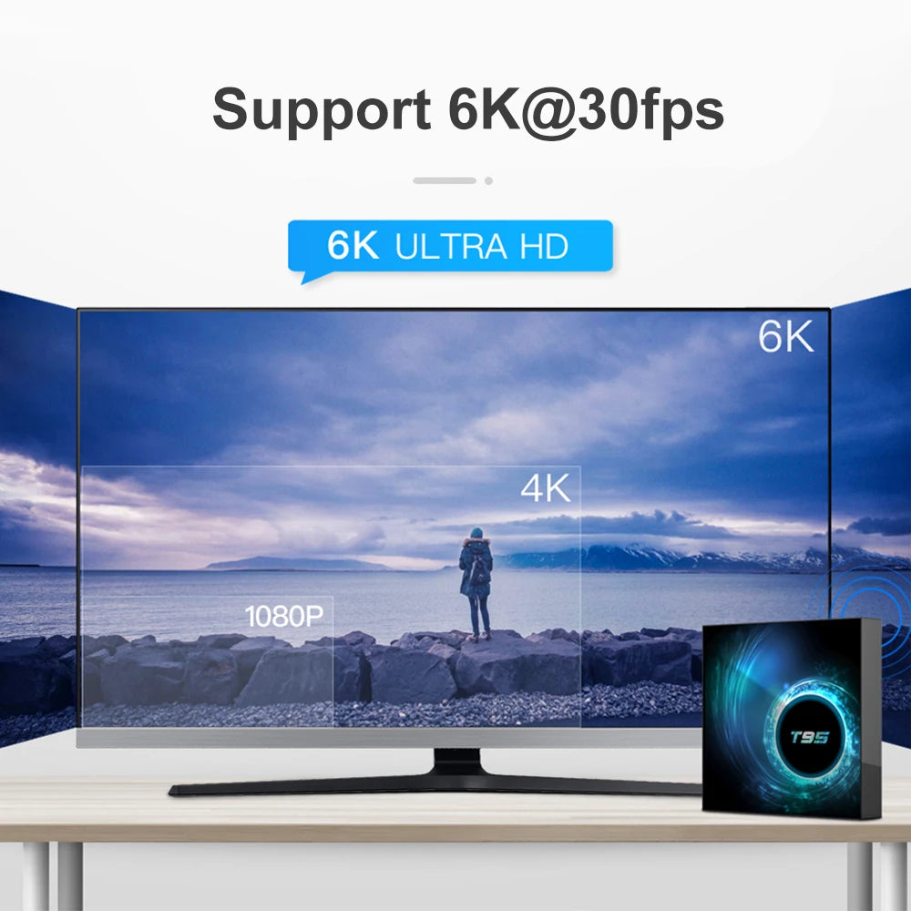 2024 T95 Plus Smart TV Box - Android 14, Allwinner H616, 4GB RAM, 64GB/128GB Storage, Dual WiFi, HD 6K Media Player