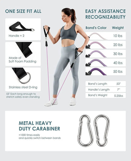 300lb Booty Resistance Band Set – Elastic Workout Harness for Home, Gym, Training & Dumbbell Exercises