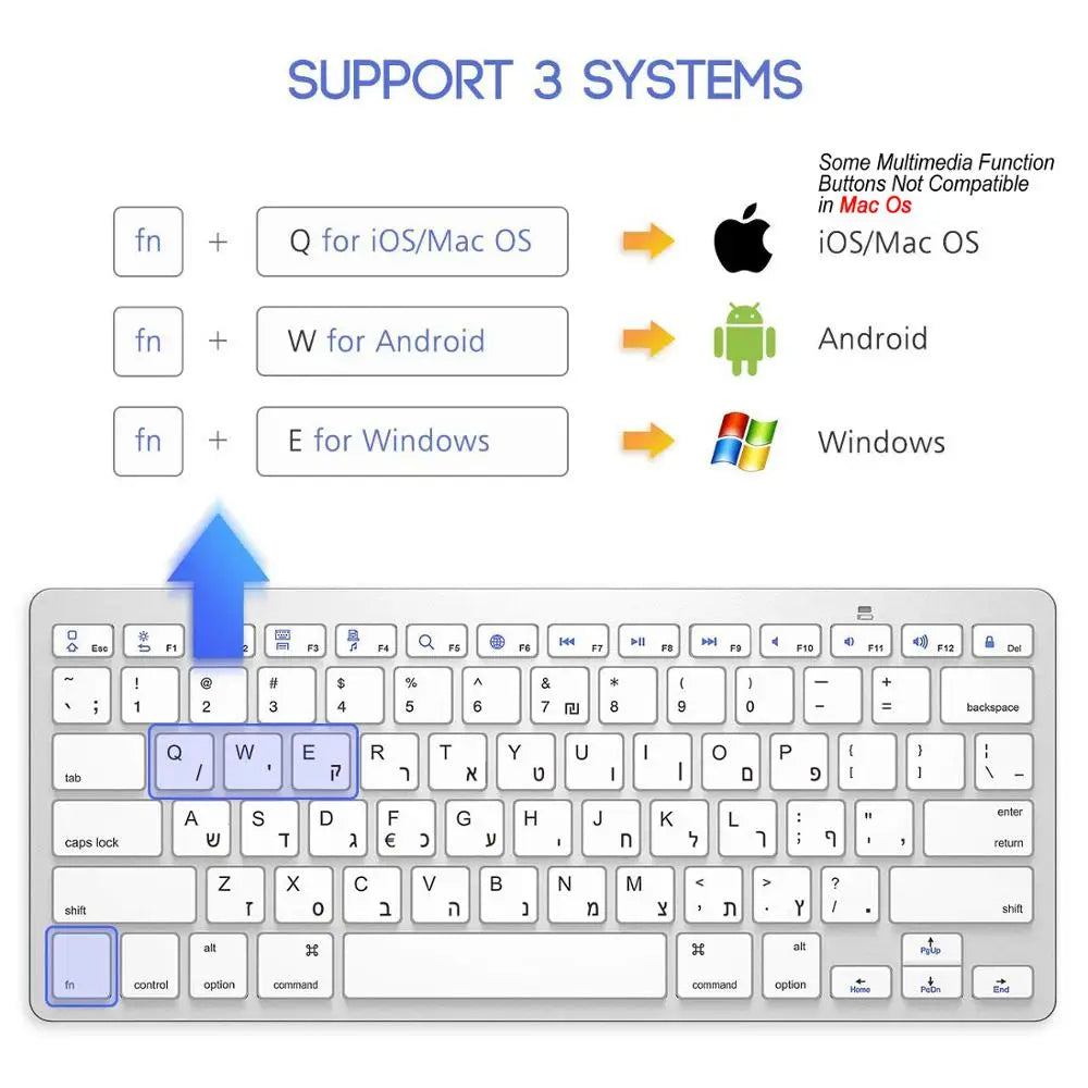 Ultra Slim Hebrew Bluetooth Wireless Keyboard – Low Noise, Compatible with iOS, iPad, Android Tablets & Windows