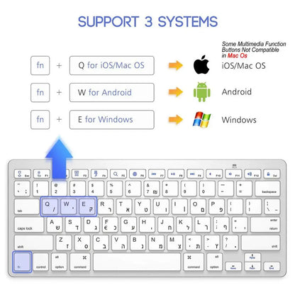 Ultra Slim Hebrew Bluetooth Wireless Keyboard – Low Noise, Compatible with iOS, iPad, Android Tablets & Windows