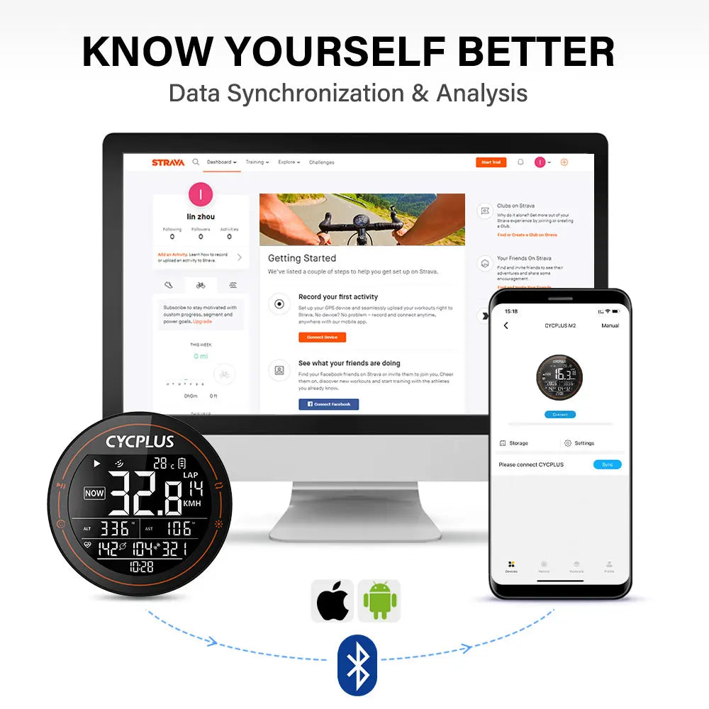 CYCPLUS M2 Wireless Bicycle Computer – ANT+ & Bluetooth GPS Speedometer, Waterproof Bike Cyclocomputer Accessories