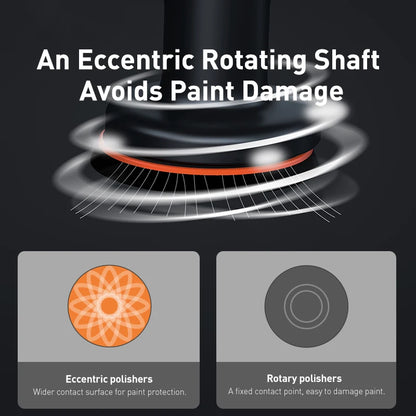Baseus Wireless Car Polisher — Cordless Electric Waxing & Polishing Machine with Adjustable Speed for Auto Detailing