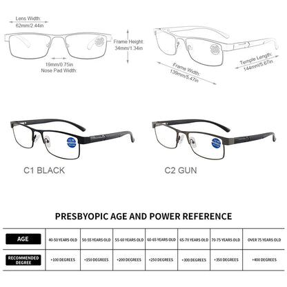 High-Quality Stainless Steel Reading Glasses for Men & Women – Fashion Presbyopic & Anti-Blue Light Eyewear