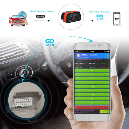 Stay Connected: Vgate iCar2 OBD2 Bluetooth WIFI Car Scanner Tool - ELM327 V2.2 for iOS/Android, Auto Diagnostic Scanner with Advanced Features