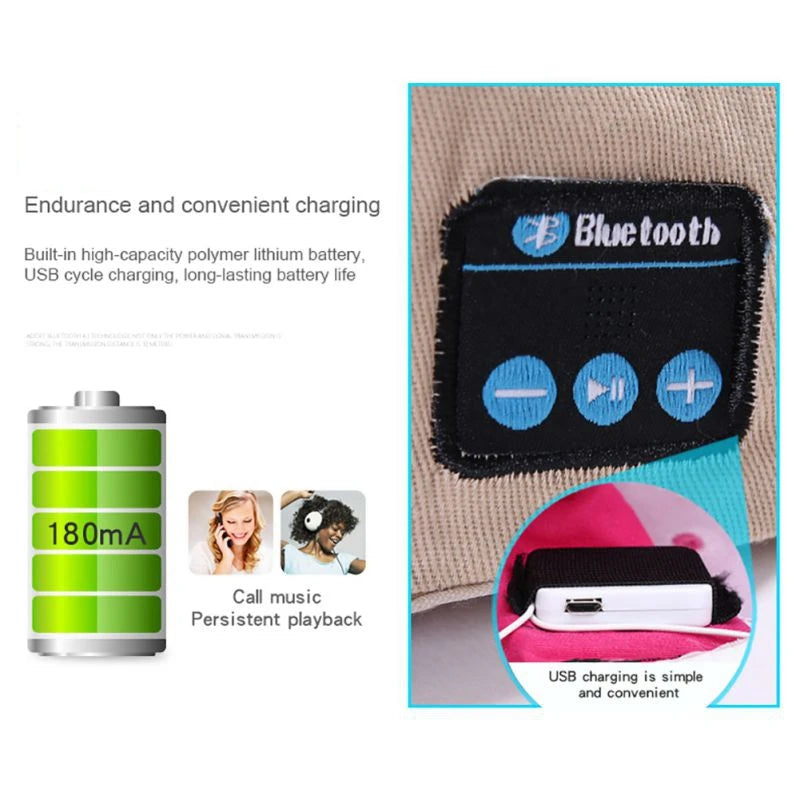 Bluetooth 5.0 Headphone Baseball Cap - Wireless Stereo Earphones with Mic for Outdoor Use