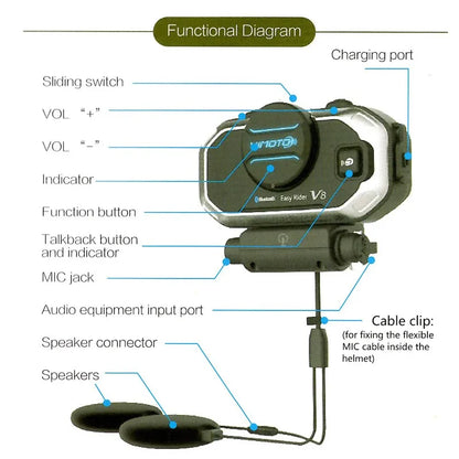 Easy Rider Vimoto V8 Motorcycle Helmet Bluetooth Headset — Multi-Functional Intercom & Interphone