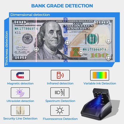 Bisofice Portable Mini Money Counter – Automatic Bill Counter with UV/MG/IR Counterfeit Detection & Paper Quality Check