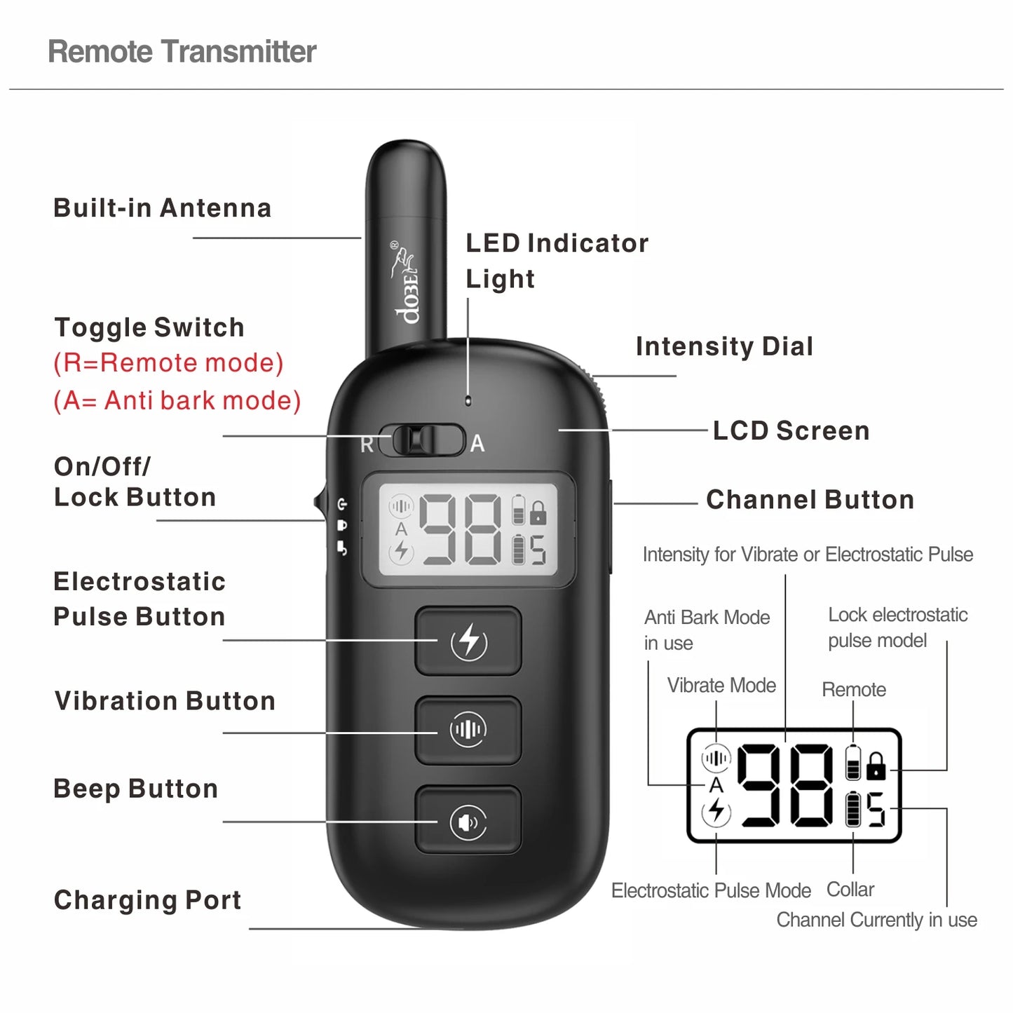 2-in-1 Remote Dog Training & Anti-Bark Collar Rechargeable Waterproof Electric Dog Behavior Control System 600M Range