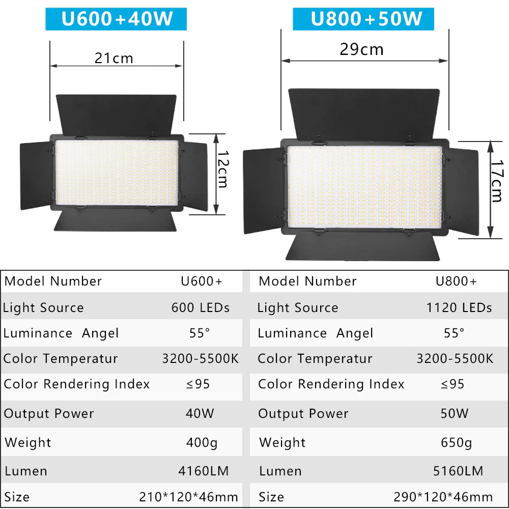 Nagnahz U800 LED Photo Studio Light - Portable Lighting for TikTok, YouTube, Gaming, and Live Video Recording