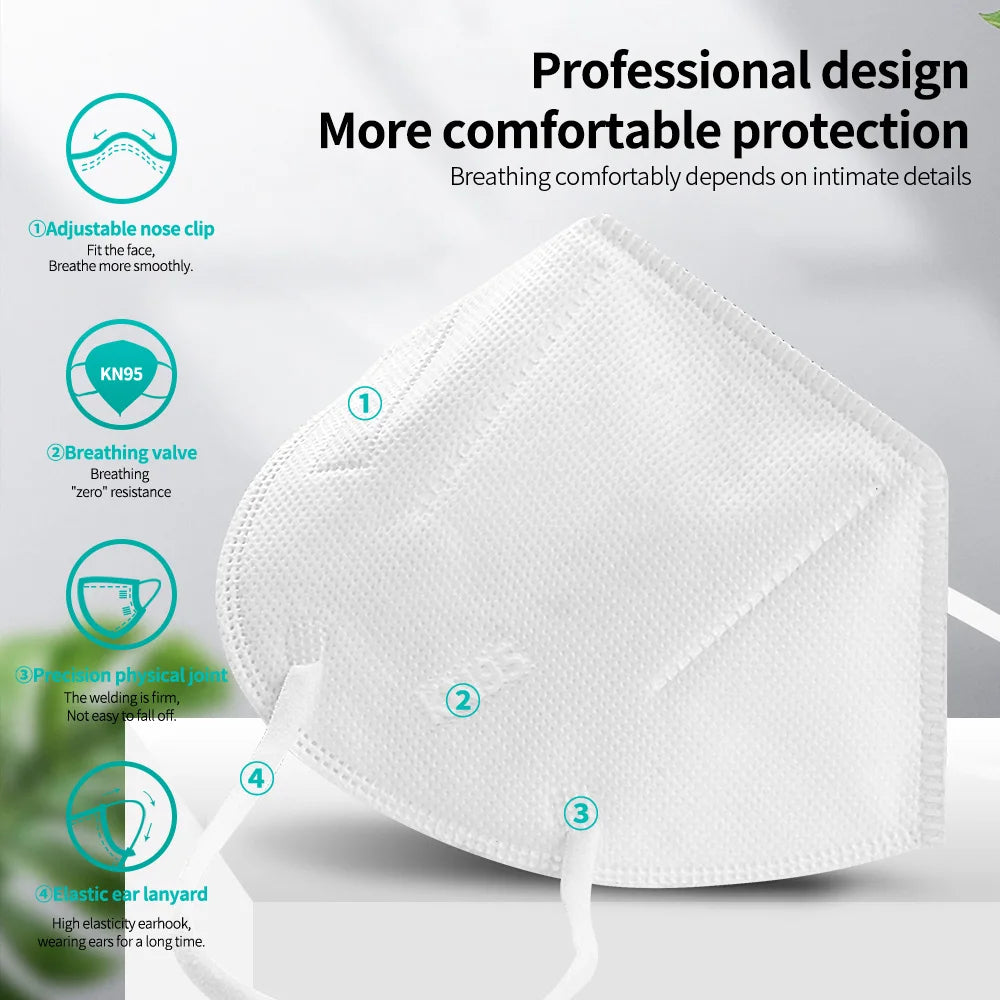 10-200pcs FFP2 KN95 Face Masks – 5-Layer Reusable Black Surgical Mask, Certified Protective Mascarillas