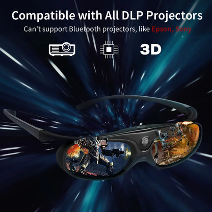 2PCS BOBLOV Active Shutter 3D Glasses – DLP-Link USB Blue, Compatible with BenQ W1070, W700, Dell Projectors