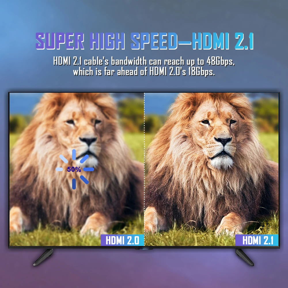 8K HDMI 2.1 Cable – 48Gbps High-Speed Adapter, 4K@120Hz & 8K@60Hz, eARC HDR Video for PC, Laptop, TV Box, PS5, RTX 3080