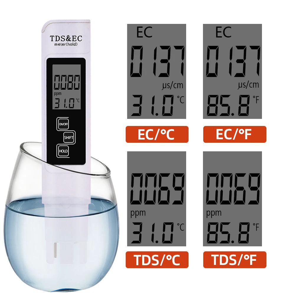 PH & TDS Meter Digital Water Quality Tester - 0-14 PH, 0-9990PPM, LCD Water Purity Analyzer for Aquarium & Filter