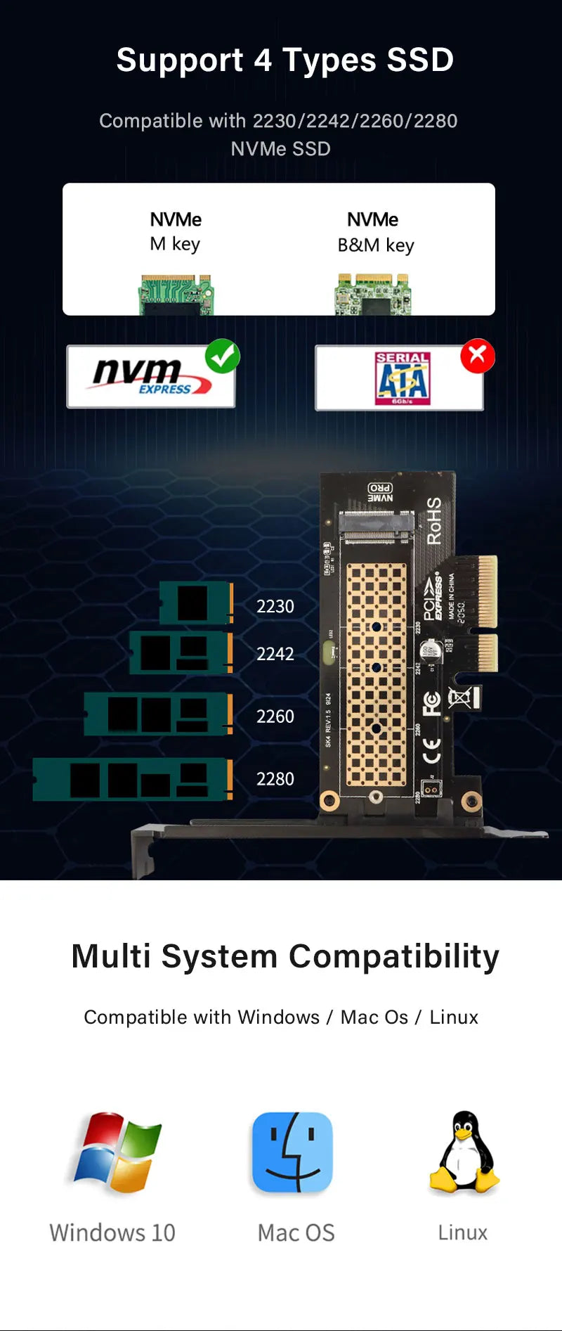 ZoeRax NVME Pro Adapter - M.2 NVME SSD to PCIe 4.0 Adapter Card for PC & Video Card