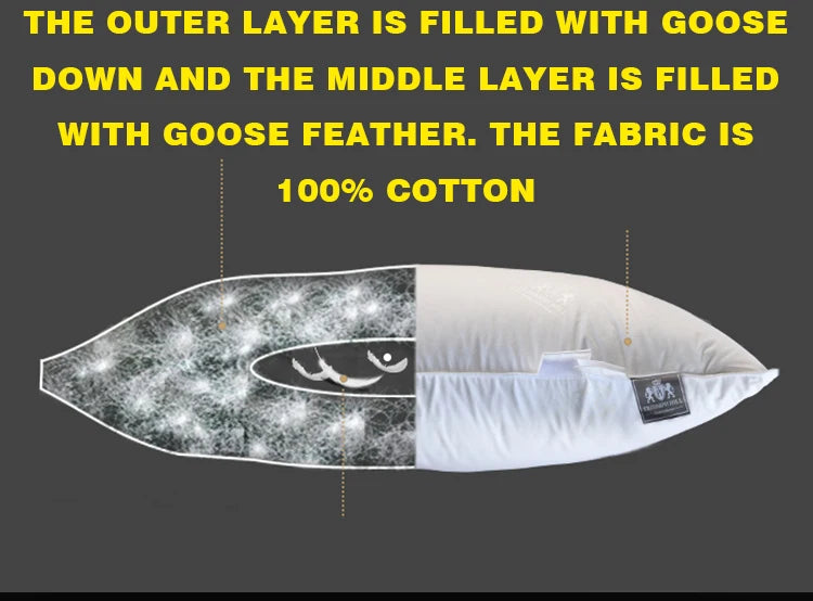 100% Goose Down Pillow – Luxury Five-Star Hotel Quality, Soft & Supportive Sleep Pillow, Single Size