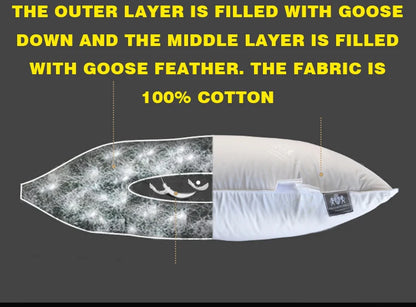 100% Goose Down Pillow – Luxury Five-Star Hotel Quality, Soft & Supportive Sleep Pillow, Single Size