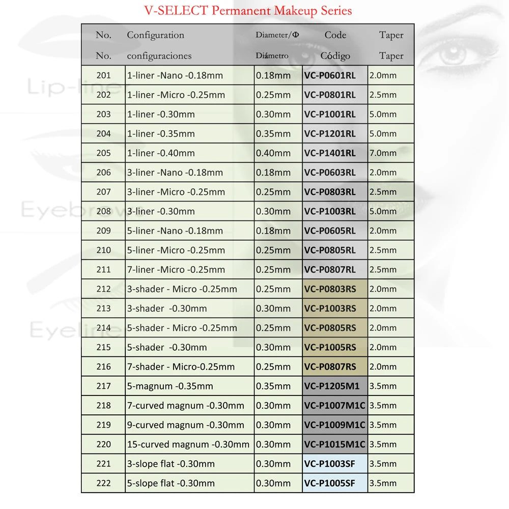 EZ Cartridge Tattoo Needles – PMU Micropigmentation for Eyeliner, Lips & Eyebrows, Microblading