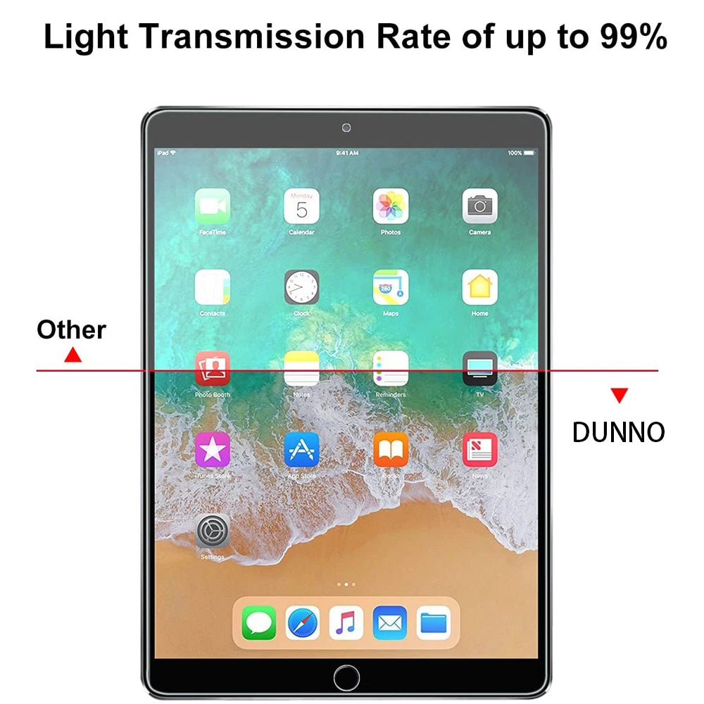 Tempered Glass Screen Protector for iPad – Compatible with 2019/2020 10.2", iPad Pro 11", Air 3 10.5", Mini & 9.7" Models