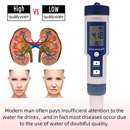 5 in 1 PH Meter Water Quality Tester - Digital TDS, EC, PH, Salinity & Temperature Meter for Pools & Aquariums with Backlight