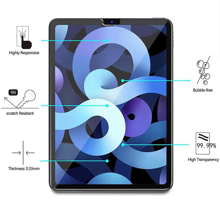 2PCS Tempered Glass Screen Protector for iPad Pro 11/12.9, Air 4/3/2, Mini 6/5/4/3 (2021/2024 Models)