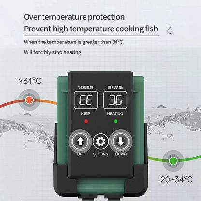 New Aquarium Submersible Heater – LCD Display, Adjustable Water Heating Rod, Auto Constant Temperature