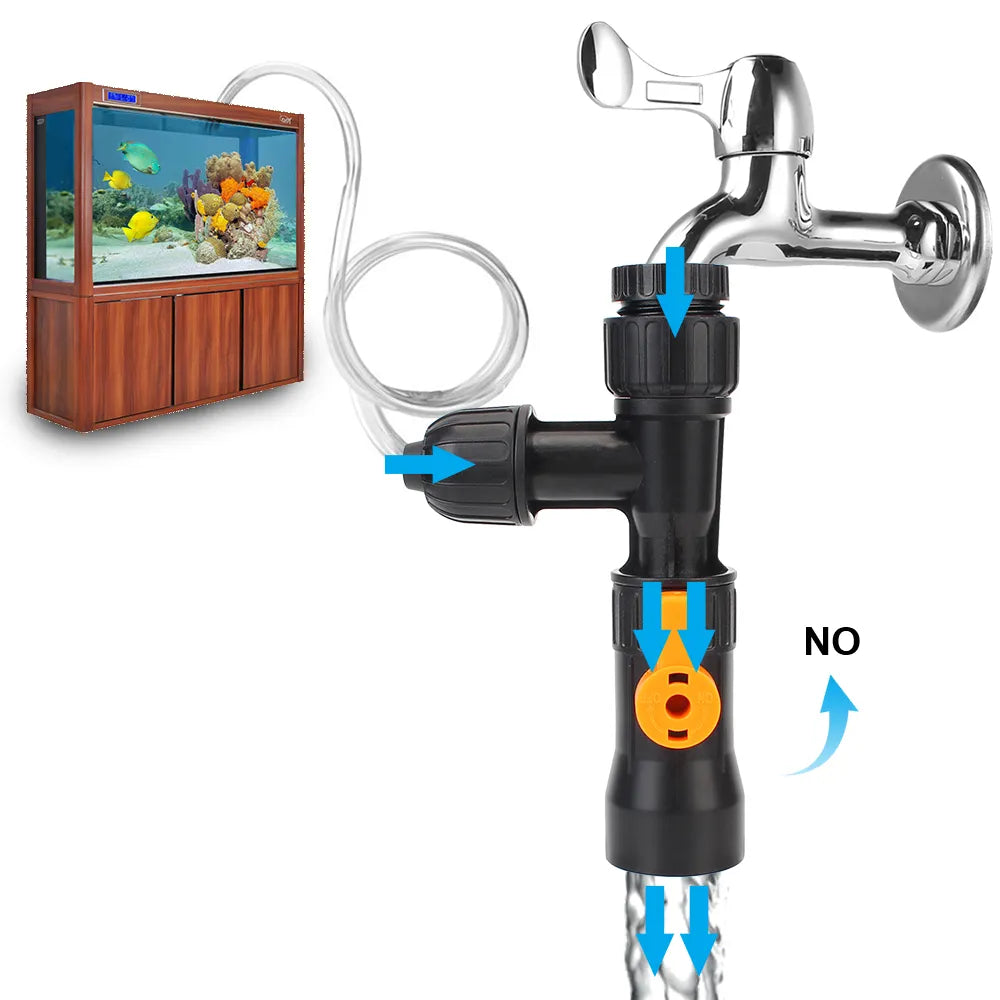 3-Way Faucet Fish Tank Cleaning Splitter - Watering Connector for Faucet Water Changer Pump, Plastic Cleaning Tool