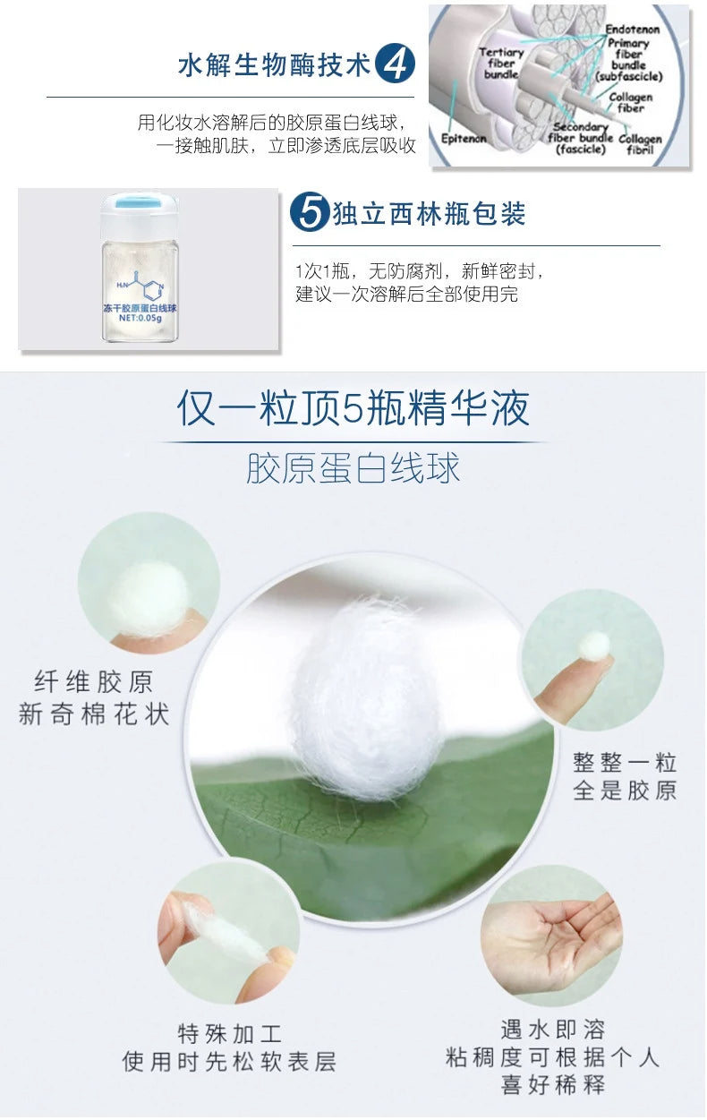 Korea Facial Hydrolyzed Silk Protein Collagen Serum – Moisturizing, Hydrating, Lifting, and Firming Essence for Fine Lines & Skincare