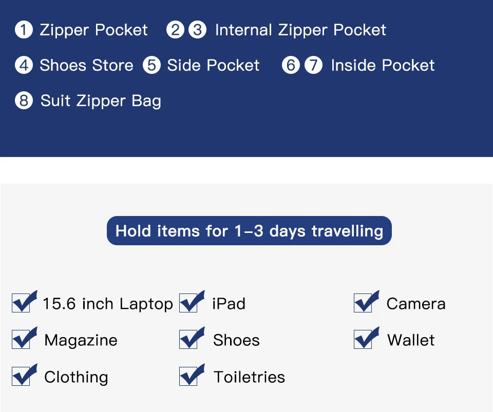 OZUKO Multifunction Men’s Travel Bag – Large Capacity Waterproof Suit Luggage Duffel with Shoe Pocket