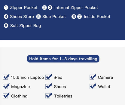 OZUKO Multifunction Men’s Travel Bag – Large Capacity Waterproof Suit Luggage Duffel with Shoe Pocket