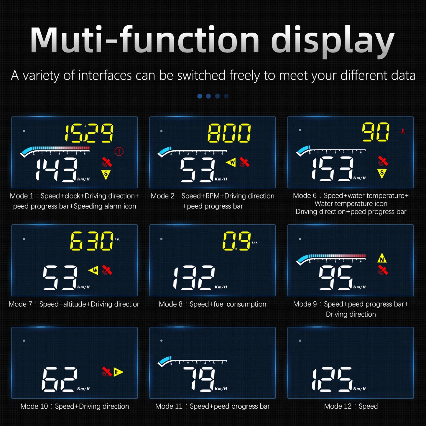 GEYIREN HUD Head-Up Display - OBD2 GPS Dual System Projector for Car Glass with Water Temp Alarm - Electronic Accessories