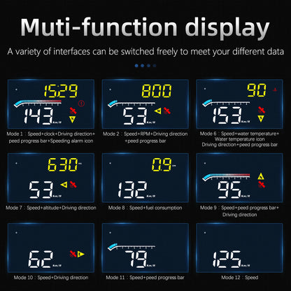 GEYIREN HUD Head-Up Display - OBD2 GPS Dual System Projector for Car Glass with Water Temp Alarm - Electronic Accessories