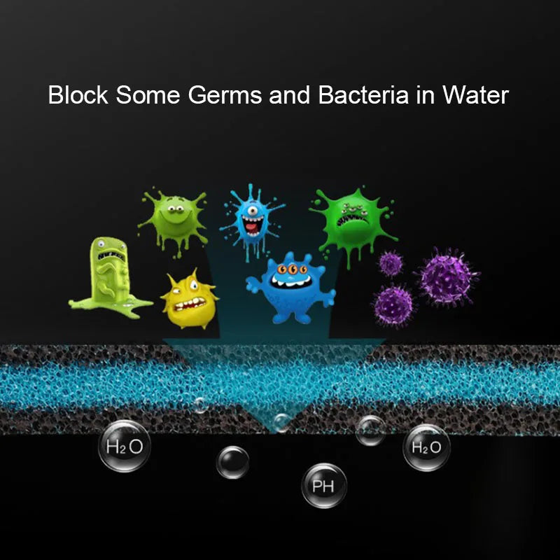 Super Thick Biochemical Aquarium Filter Cotton - Sponge Foam for Fish Tank, Bio Skimmer