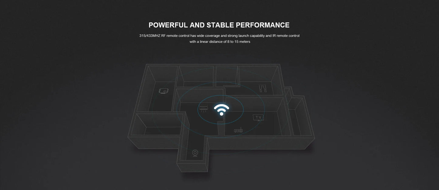 Broadlink RM4 Pro IR & RF Universal Remote – WiFi Smart Home Automation with Alexa & Google Home