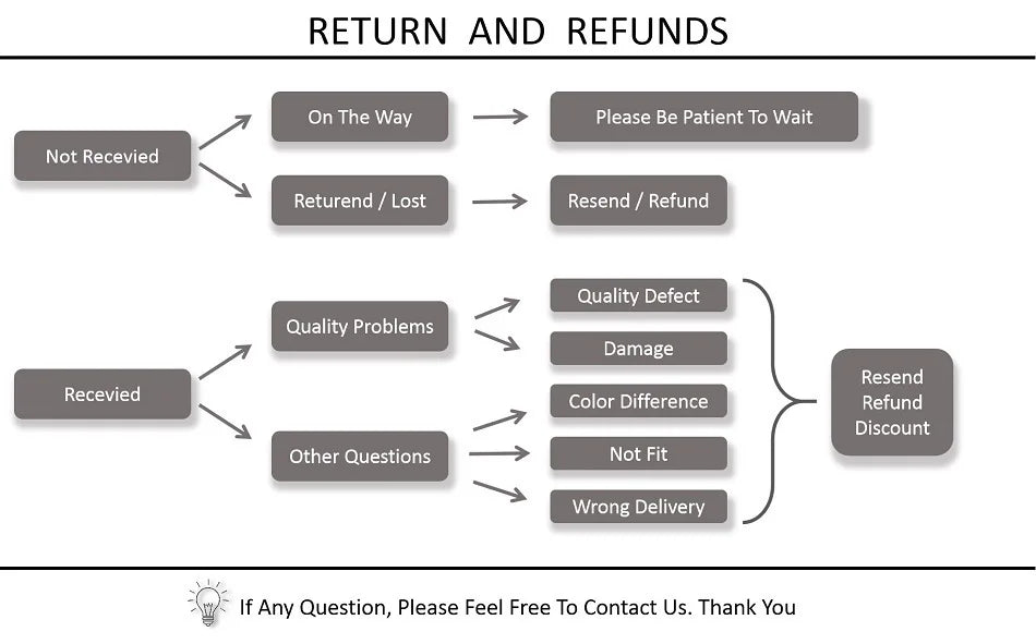 Steampunk Skull Skeleton Bracelet – Gothic Adjustable Elastic Bangle for Men & Women Couples Jewelry