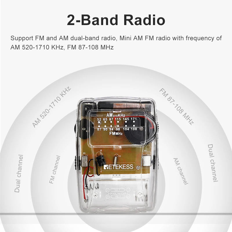 RETEKESS TR624 Transparent Portable AM/FM Radio - Pointer Tuning with Headphone Support for Church, Conference & Museum Guide Use