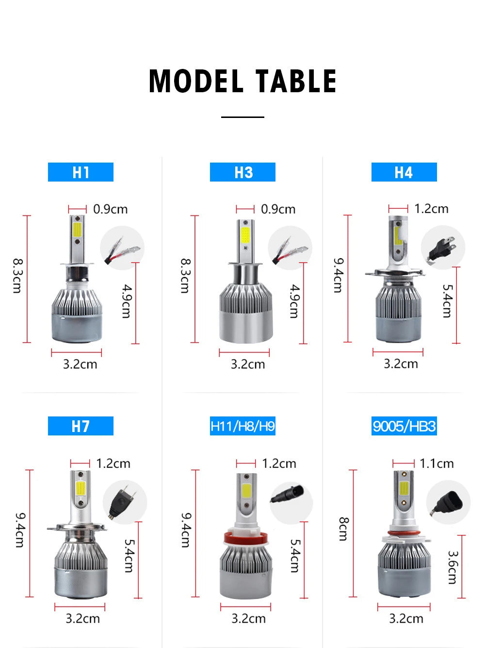 2x H7 LED Car Headlight Bulbs - H1, H3, H4, H8, HB1, HB3, HB4, H11, H13, H27, 9005, 9006, HIR2, 3000K, 6000K, 8000K COB C6 Car Lights
