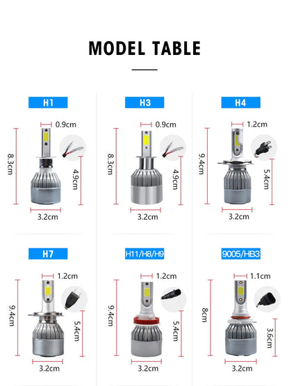 2x H7 LED Car Headlight Bulbs - H1, H3, H4, H8, HB1, HB3, HB4, H11, H13, H27, 9005, 9006, HIR2, 3000K, 6000K, 8000K COB C6 Car Lights