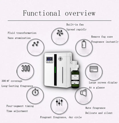 160ML Wall-Mounted Aroma Diffuser - Scent Machine with Fan for Hotel Lobby & Large Area Fragrance